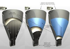 料仓衬板示意图